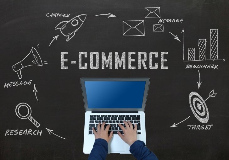 Shopify And E-commerce